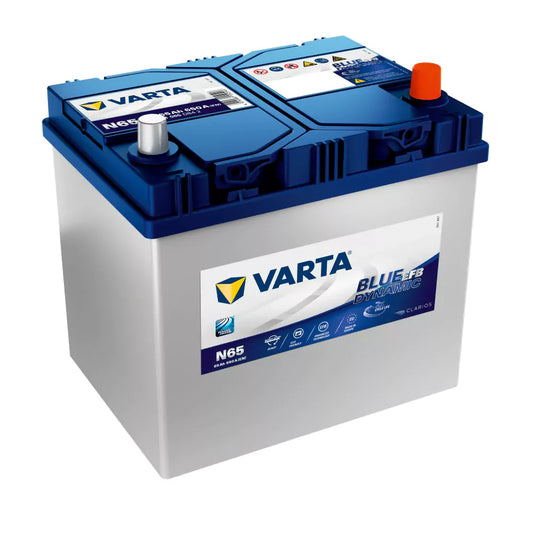 Акумулатор VARTA Blue Dynamic 565501065 65AH 650A R+ JIS